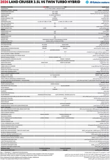 Toyota catalogue in Khorfakkan | Land Cruiser Hybrid Brochure | 2026-07-28T00:00:00.000Z - 2026-08-11T00:00:00.000Z