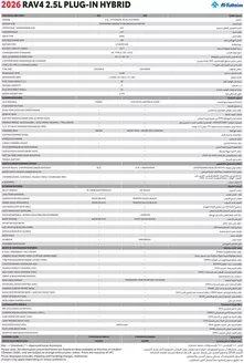 Toyota catalogue in Abu Dhabi | RAV4PHEV Brochure | 2026-10-01T00:00:00.000Z - 2026-10-31T00:00:00.000Z