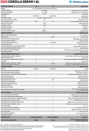 Toyota catalogue in Umm al-Quwain | toyota corolla 25 spec sheet | 2025-10-06T00:00:00.000Z - 2025-10-20T00:00:00.000Z