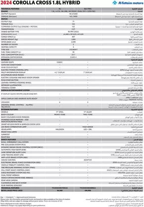 Toyota catalogue in Umm al-Quwain | 2024 Corolla Cross Hybrid Product Spec sheet | 2025-10-06T00:00:00.000Z - 2025-10-20T00:00:00.000Z