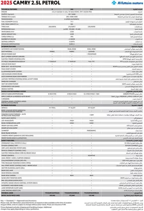 Toyota catalogue in Umm al-Quwain | 2113202411 TY Camry SS SR 25 CA SDN P 2.5L AT E XLE GLE RA | 2025-10-06T00:00:00.000Z - 2025-10-20T00:00:00.000Z