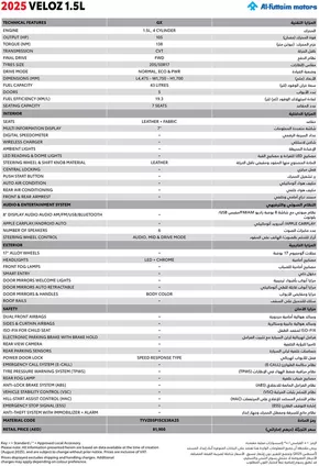 Toyota catalogue in Umm al-Quwain | 2113202411 TY Veloz SS WEB 25 RS 5 DR FWD P 1.5L AT GX RA %282%29 | 2025-10-06T00:00:00.000Z - 2025-10-20T00:00:00.000Z