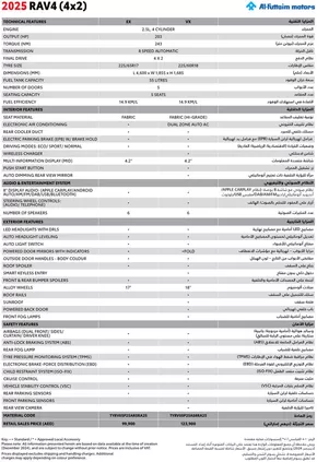 Toyota catalogue in Umm al-Quwain | TY RAV4 25 RV 5 DR 4X2 2.5L AT EX VX RA | 2025-10-06T00:00:00.000Z - 2025-10-20T00:00:00.000Z