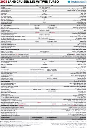 Toyota catalogue in Umm al-Quwain | 2113202411 TY Land Cruiser SS WEB 25 LC 5 DR | 2025-10-06T00:00:00.000Z - 2025-10-20T00:00:00.000Z