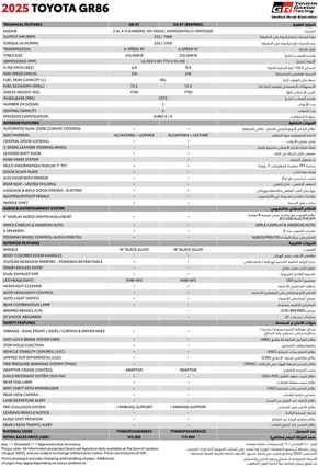 Toyota catalogue in Umm al-Quwain | 2113202411 TY GR86 SS WEB 25 GR P 2.4L AT RA %26 RB | 2025-10-06T00:00:00.000Z - 2025-10-20T00:00:00.000Z