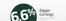 Dubai Islamic Bank catalogue in Dubai | Bigger Earnings | 2026-06-09T00:00:00.000Z - 2026-08-31T00:00:00.000Z