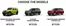 Jeep catalogue | Choose The Models | 2026-07-29T00:00:00.000Z - 2026-08-14T00:00:00.000Z