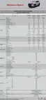 Mitsubishi catalogue | Montero Sport - Technical Specs | 2026-09-02T00:00:00.000Z - 2026-09-16T00:00:00.000Z