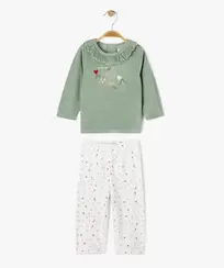 Pyjama en velours 2 pièces imprimé cœurs bébé fille