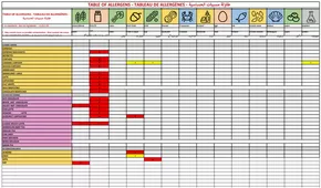 Catalogue Costa Coffee à Nouaceur | Boissons nutrition guide | 2025-10-19T00:00:00.000Z - 2025-11-02T00:00:00.000Z