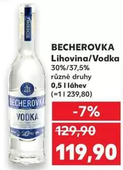 Becherovka - Lihovina/Vodka
