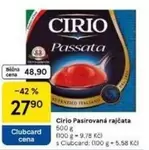Pasirovaná rajčata