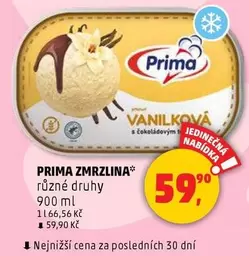Zmrzlina
