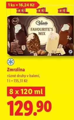 Zmrzlina