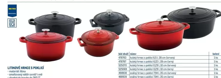 LITINOVÉ HRNCE S POKLICÍ