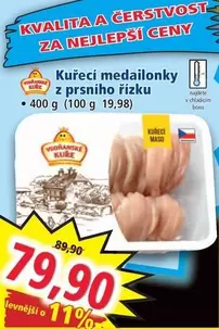Kuřecí medailonky z prsního řízku