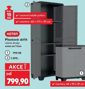 Police - Plastová skříň