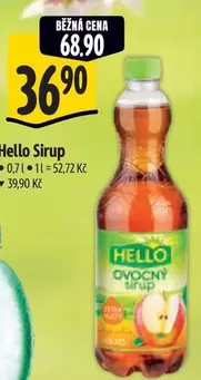Ovocný sirup