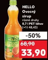 Ovocný sirup