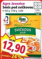 Směs pod svíčkovou