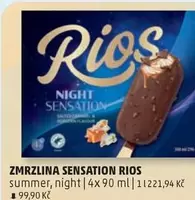 ZMRZLINA SENSATION RIOS