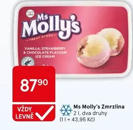 Ice - Zmrzlina