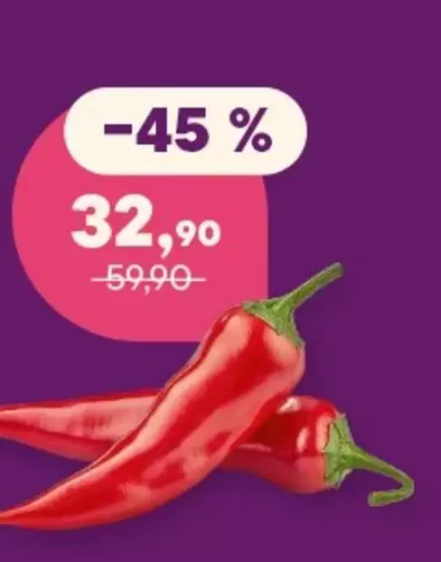 Chili Peppers