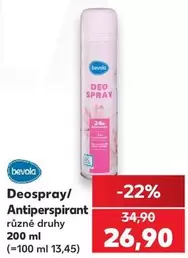 Deospray/Antiperspirant