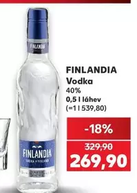 Vodka