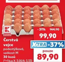 Čerstvá vejce