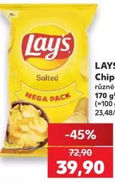 Chips
