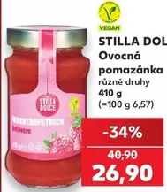 Ovocná pomazánka
