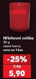 Hřbitovní svíčka