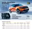 Opel katalog v Znojmo | OPEL NOVÁ FRONTERA ELECTRIC | 2026-01-23T00:00:00.000Z - 2026-03-31T00:00:00.000Z