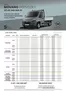 Opel katalog | OPEL MOVANO PODVOZKY | 2026-01-27T00:00:00.000Z - 2026-03-31T00:00:00.000Z