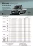 Opel katalog | OPEL MOVANO PODVOZKY | 2026-07-14T00:00:00.000Z - 2026-09-30T00:00:00.000Z