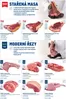 Makro katalog v Olomouc | Stařená masa a moderní řezy | 2026-09-29T00:00:00.000Z - 2026-10-13T00:00:00.000Z