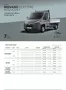 Opel katalog v Mladá Boleslav | Opel Movano Electric Podvozky | 2026-10-13T00:00:00.000Z - 2026-12-31T00:00:00.000Z