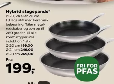 Hybrid stegepande