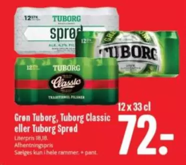 Grøn Tuborg, Tuborg Classic eller Tuborg Spred