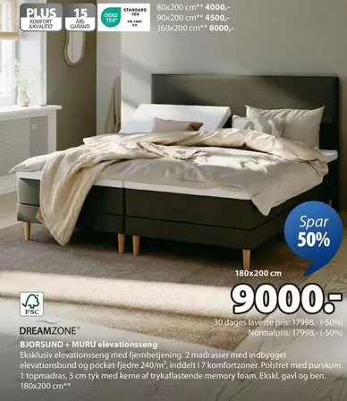 BJORSUND+MURU elevationsseng