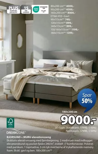 BJORSUND MURU elevationsseng