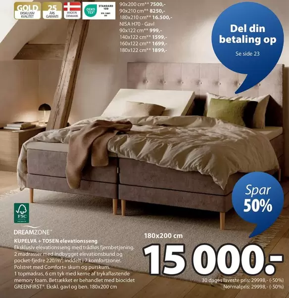 KUPELVA TOSEN elevationsseng