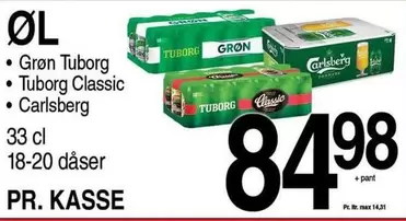 Carlsberg - Grøn Tuborg, Tuborg Classic,