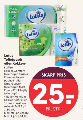 Toiletpapir eller Køkkenruller