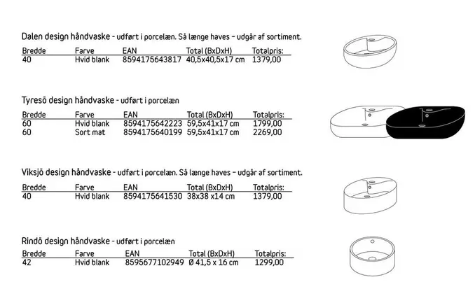 Dalen design håndvaske