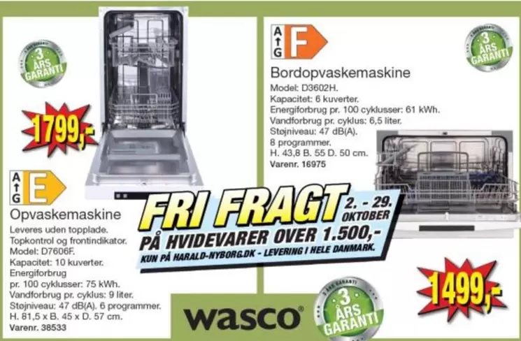 Opvaskemaskine, Bordopvaskemaskine