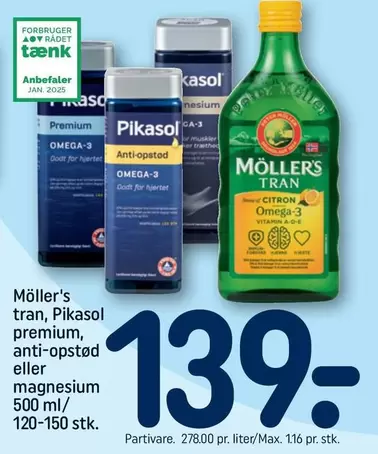 Magnesium - tran, Pikasol premium, anti-opstød eller magnesium