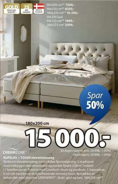 KUPELVATOS elevationsseng