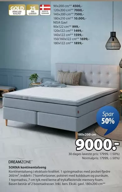 SOKNA kontinentalseng